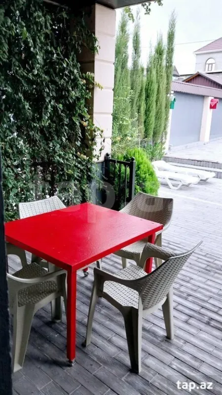 Kirayə verilir 5 otaqlı həyət evi