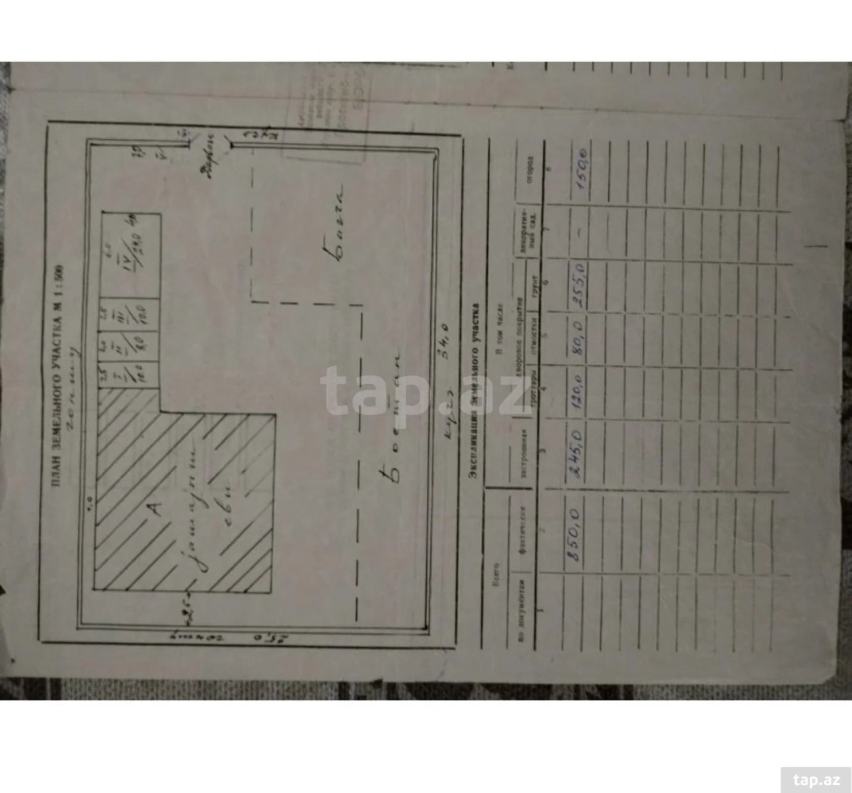 Satılır torpaq sahəsi