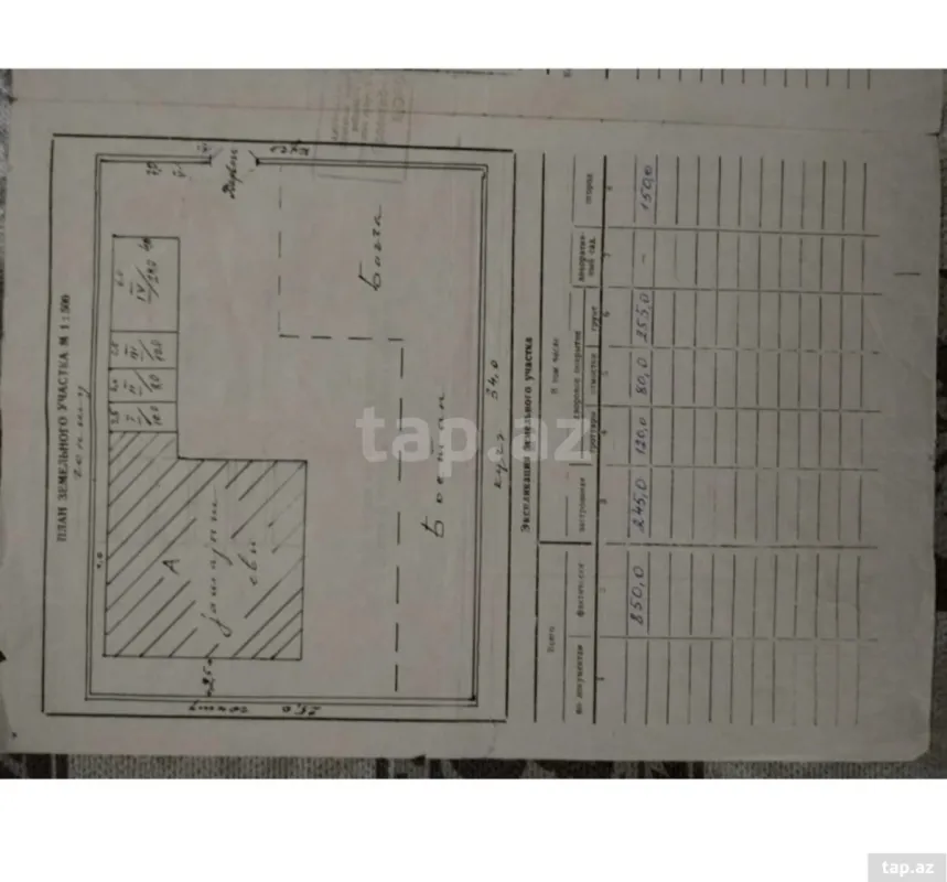 Satılır torpaq sahəsi