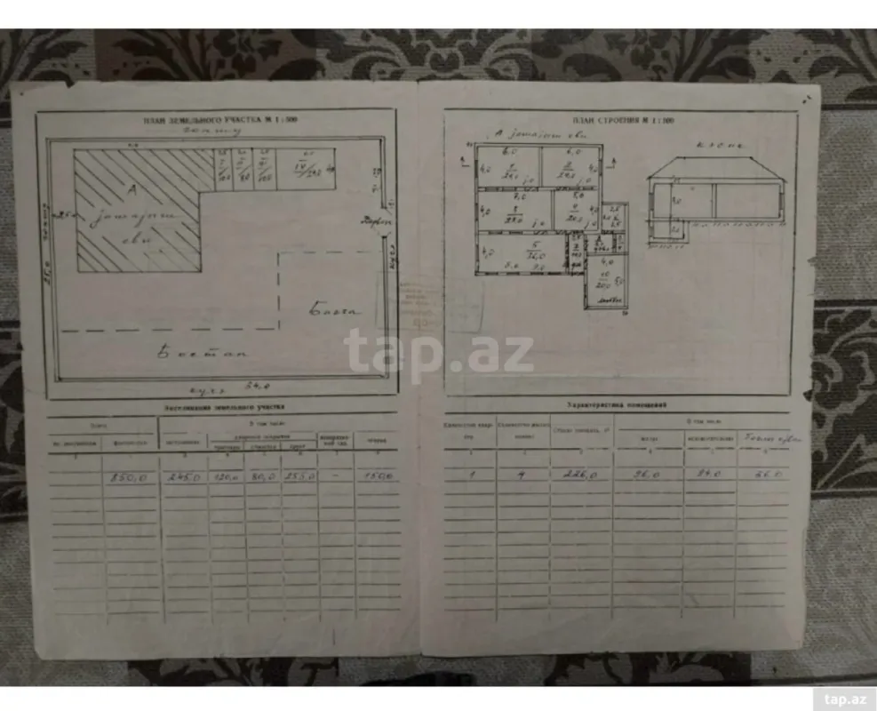 Satılır torpaq sahəsi