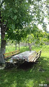 Kirayə verilir 4 otaqlı həyət evi