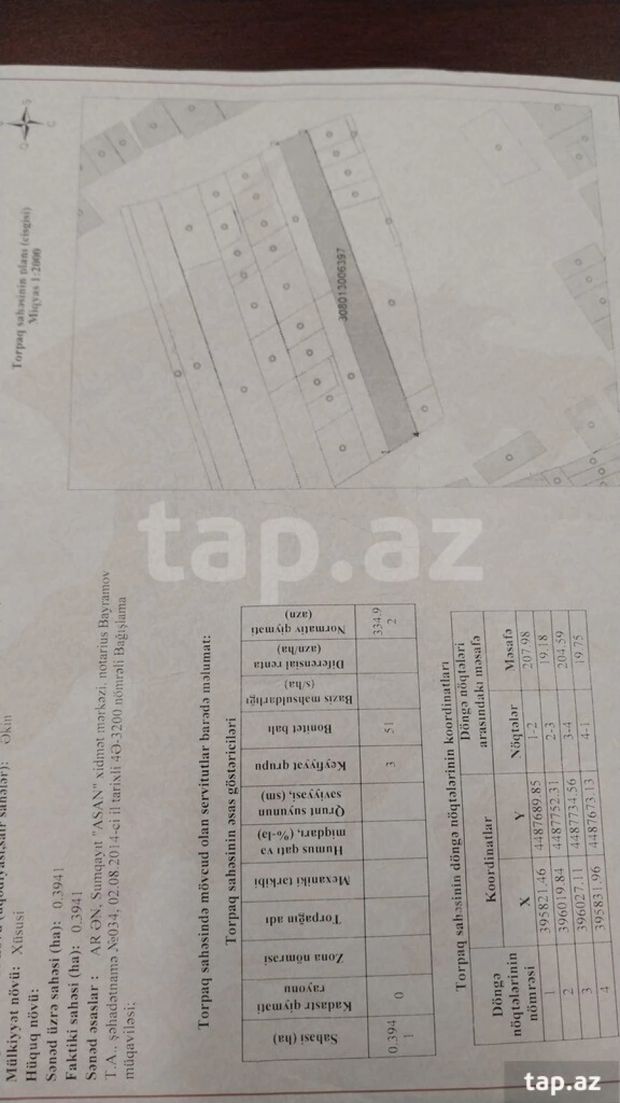 Satılır torpaq sahəsi