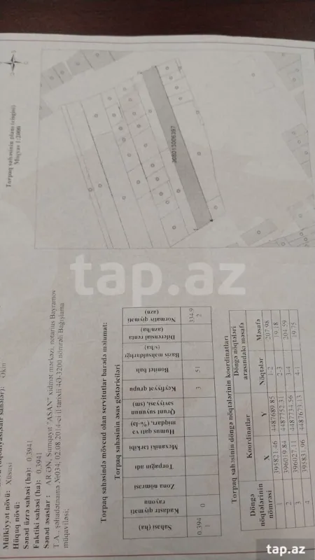 Satılır torpaq sahəsi