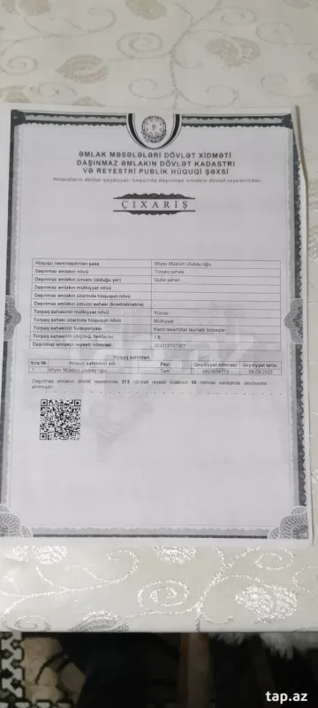 Satılır torpaq sahəsi