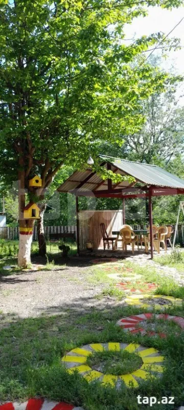 Kirayə verilir 2 otaqlı həyət evi 20 m²