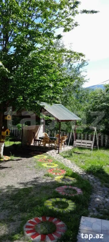 Kirayə verilir 2 otaqlı həyət evi 20 m²