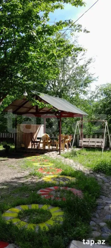 Kirayə verilir 2 otaqlı həyət evi 20 m²