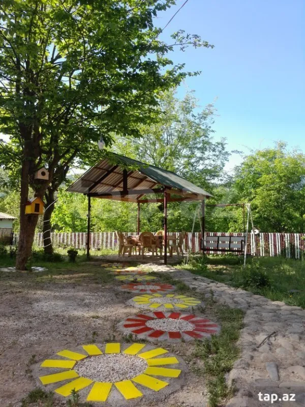 Kirayə verilir 2 otaqlı həyət evi 20 m²