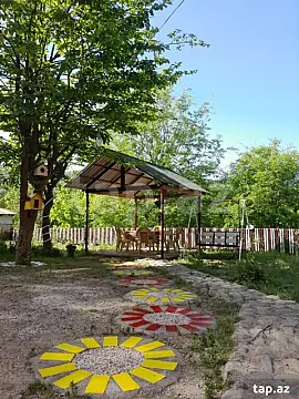 Kirayə verilir 2 otaqlı həyət evi 20 m²