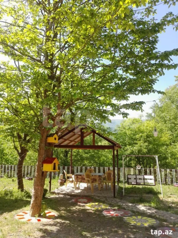 Kirayə verilir 2 otaqlı həyət evi 20 m²