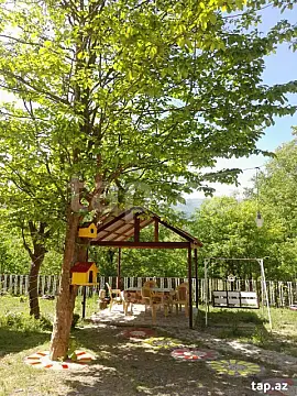 Kirayə verilir 2 otaqlı həyət evi 20 m²