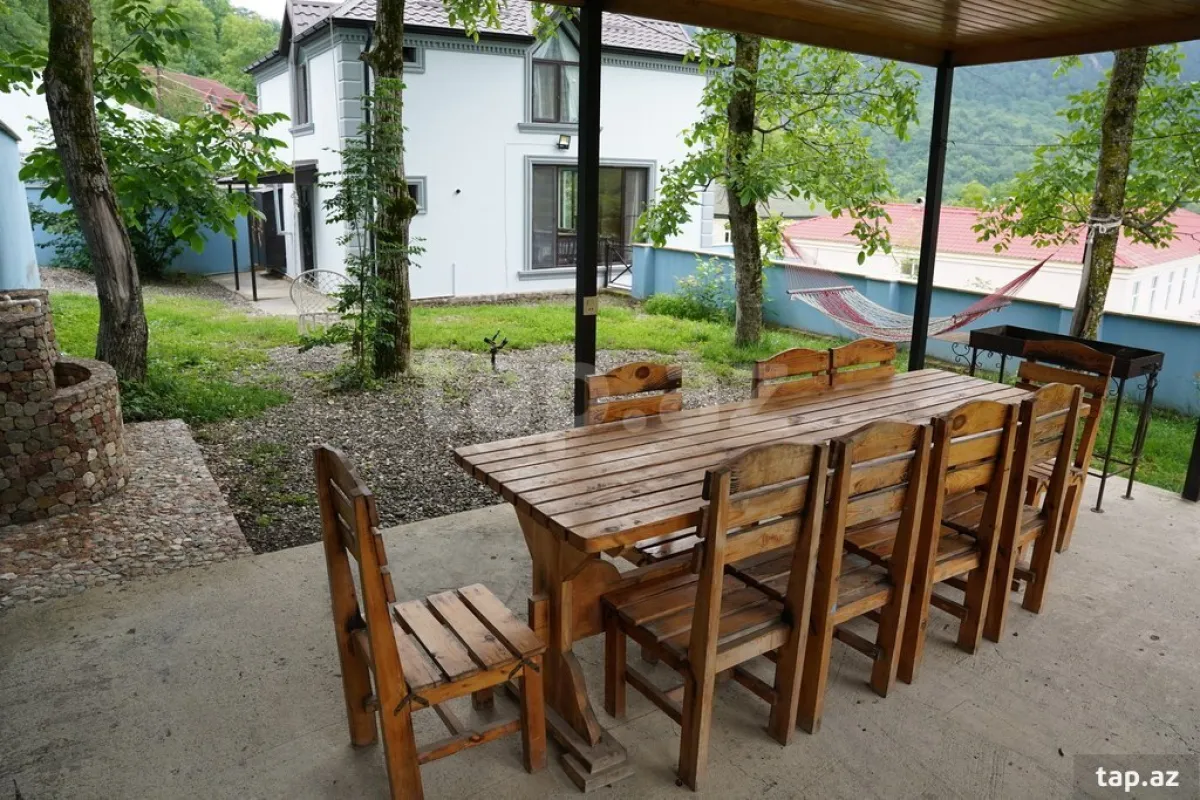 Kirayə verilir 3 otaqlı həyət evi