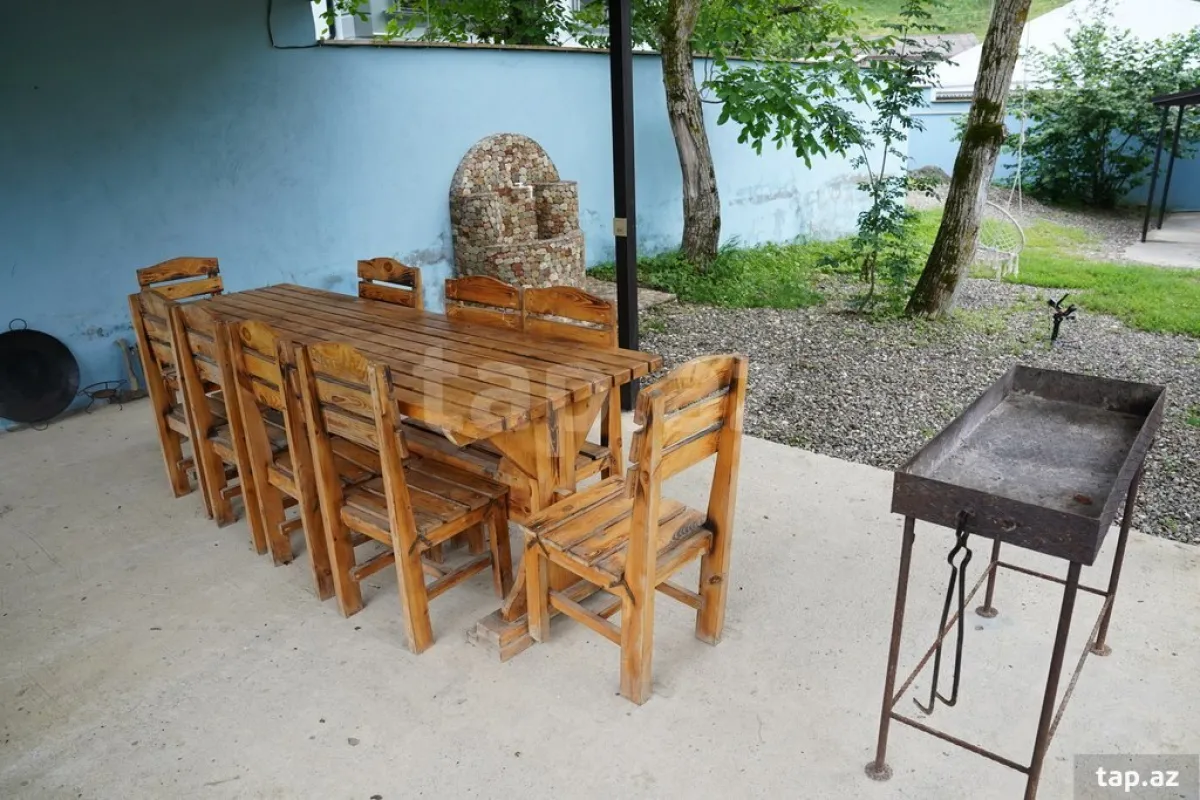 Kirayə verilir 3 otaqlı həyət evi