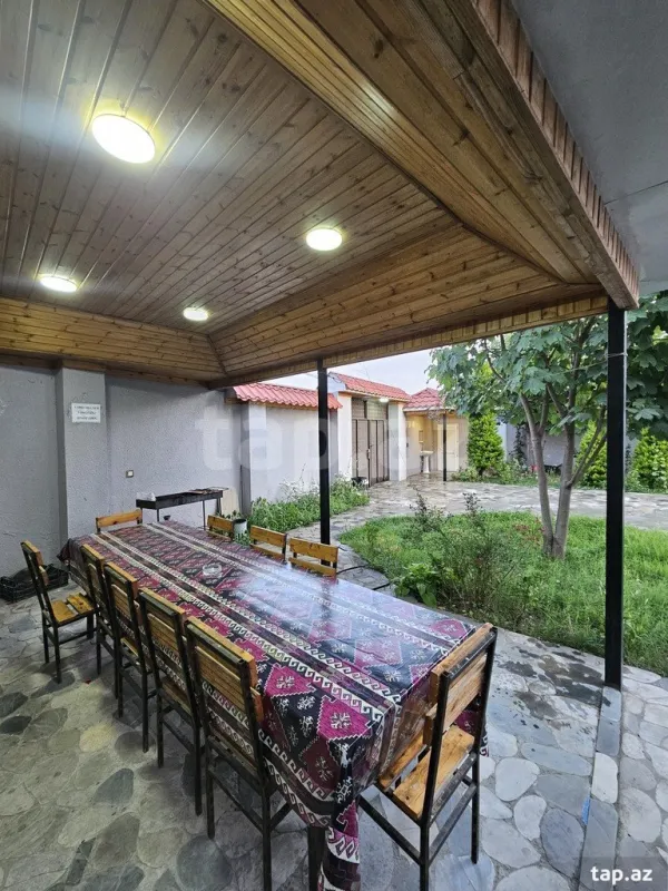 Kirayə verilir 3 otaqlı həyət evi