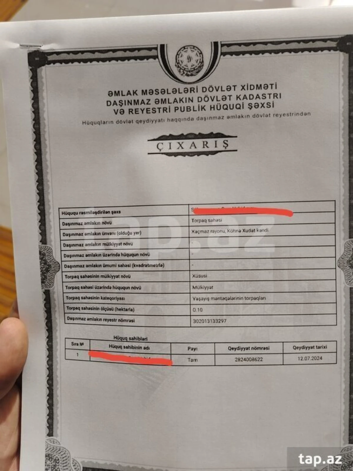 Satılır torpaq sahəsi