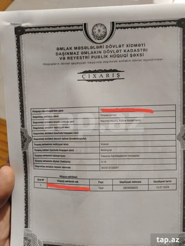 Satılır torpaq sahəsi