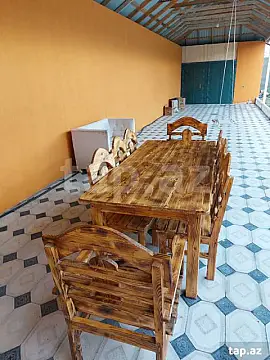 Kirayə verilir 4 otaqlı həyət evi