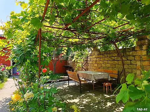 Kirayə verilir 3 otaqlı həyət evi