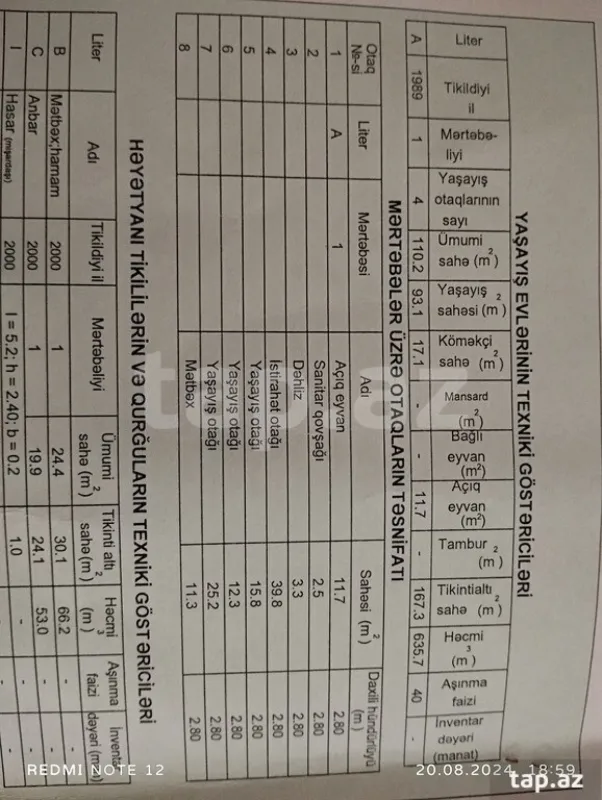 Satılır 4 otaqlı həyət evi