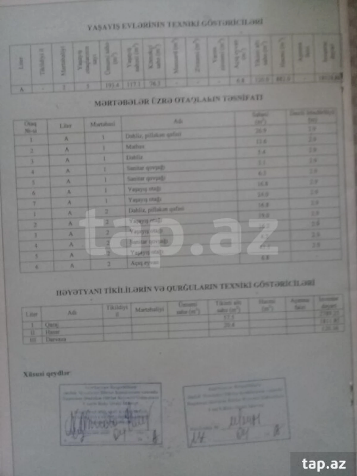 Satılır 5 otaqlı həyət evi