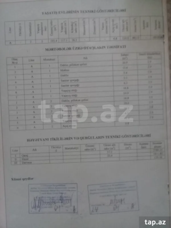 Satılır 5 otaqlı həyət evi