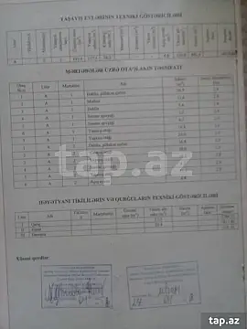 Satılır 5 otaqlı həyət evi