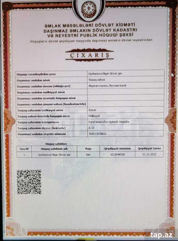 Satılır torpaq sahəsi