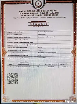 Satılır torpaq sahəsi