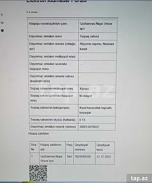 Satılır torpaq sahəsi