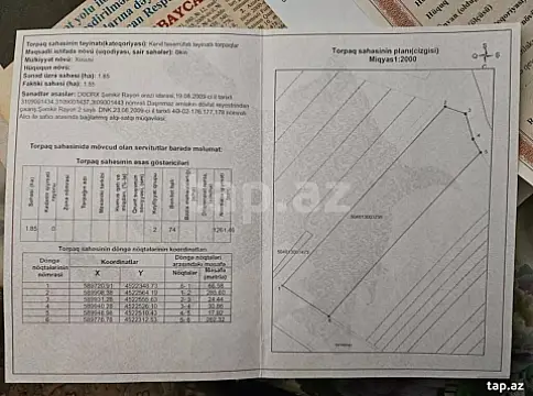 Satılır torpaq sahəsi