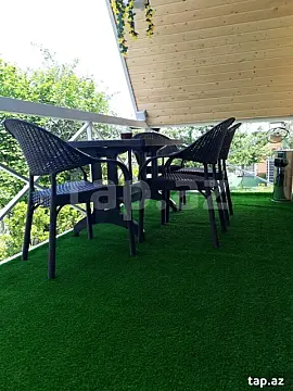 Kirayə verilir 2 otaqlı həyət evi