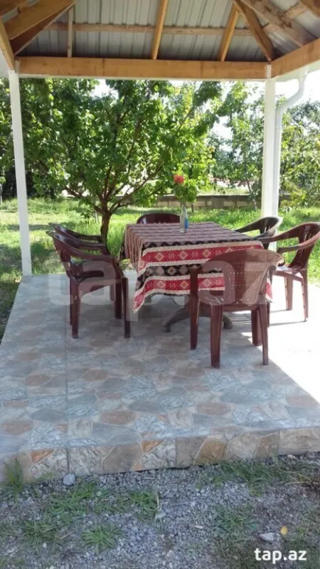 Kirayə verilir 3 otaqlı həyət evi