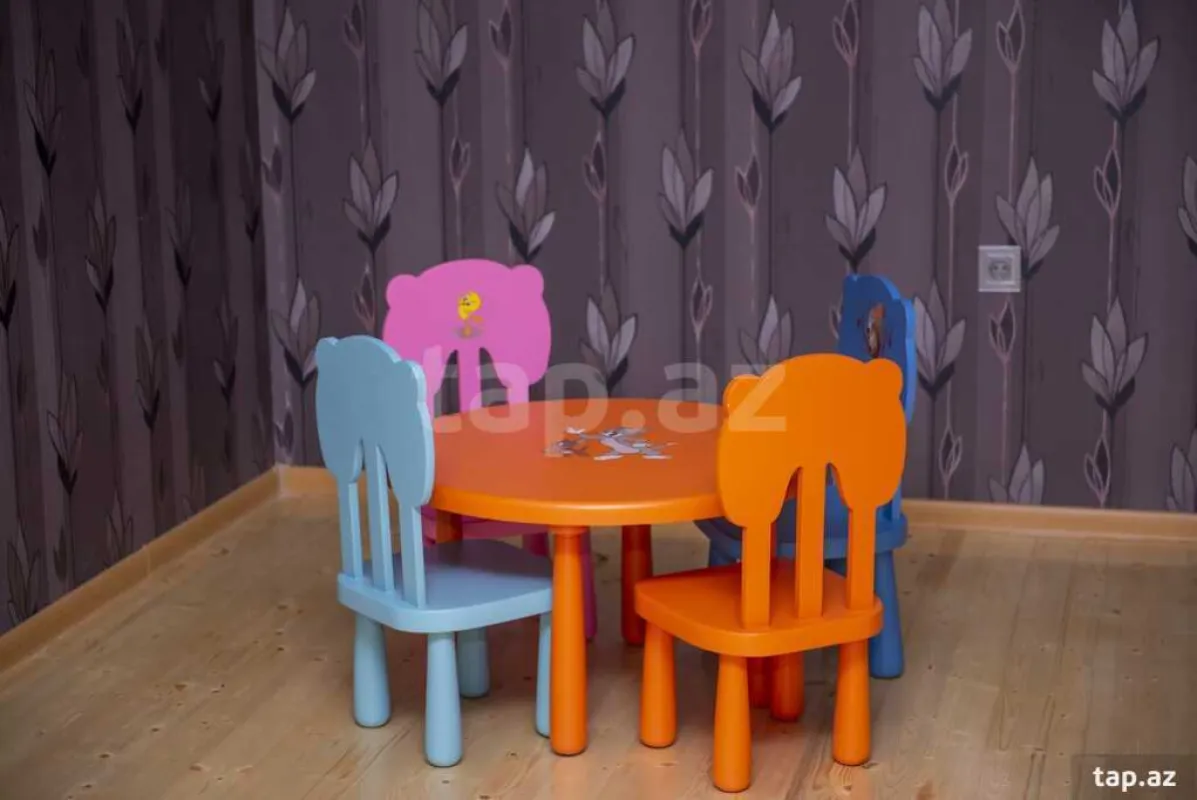 Kirayə verilir 5 otaqlı həyət evi