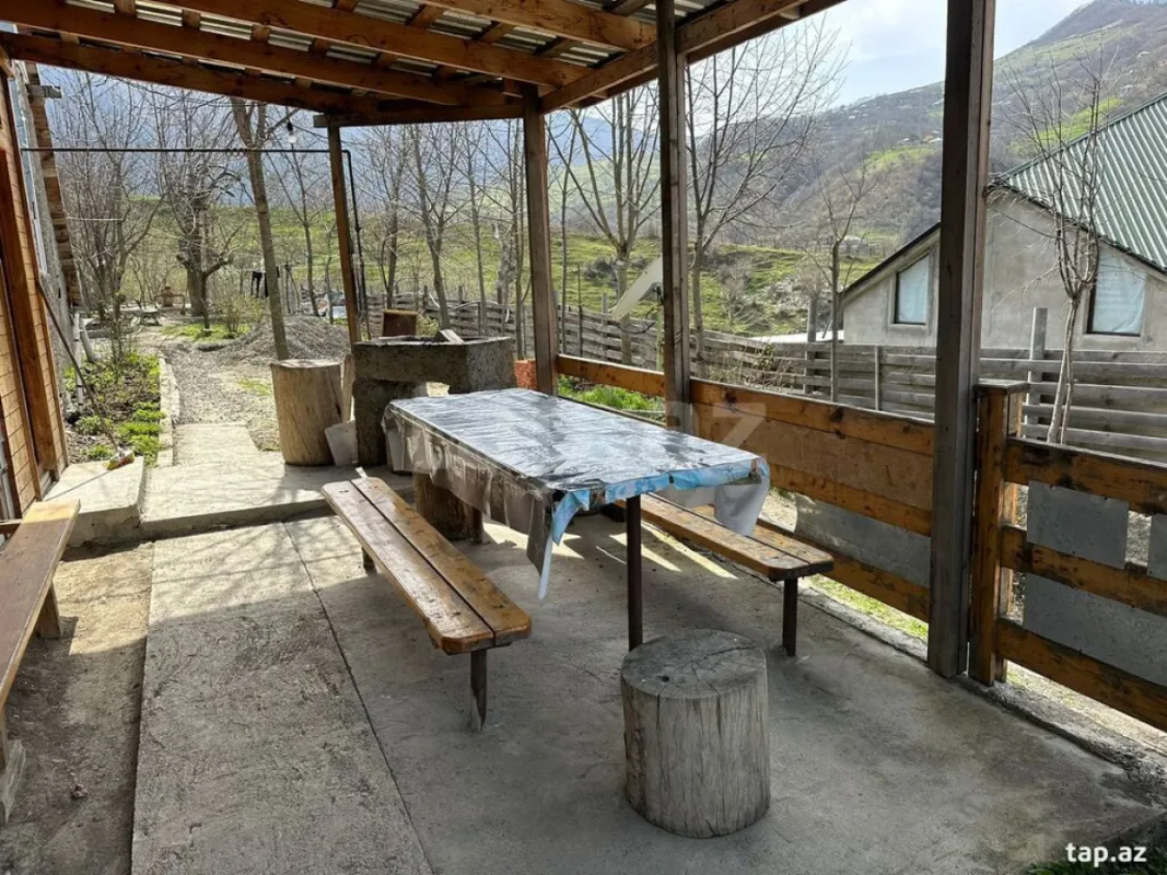 Kirayə verilir 3 otaqlı həyət evi