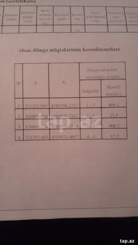 Satılır torpaq sahəsi