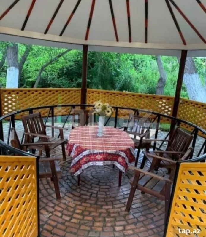 Kirayə verilir 4 otaqlı həyət evi