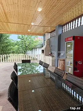 Kirayə verilir 7 otaqlı həyət evi