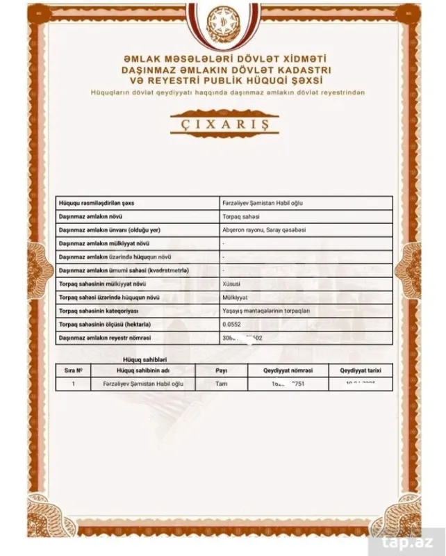 Satılır torpaq sahəsi