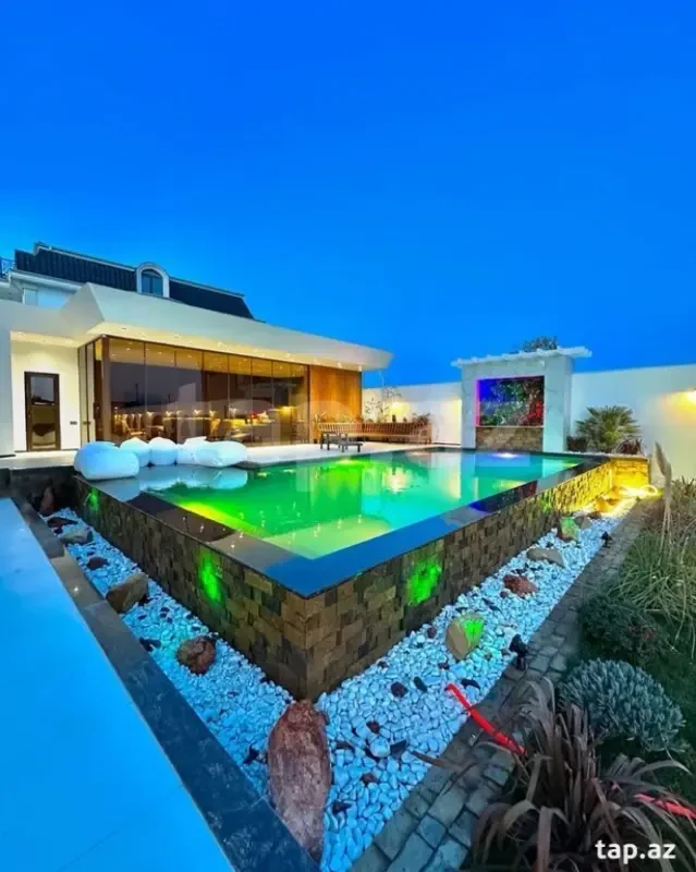 Kirayə verilir 2 otaqlı həyət evi 400 m²