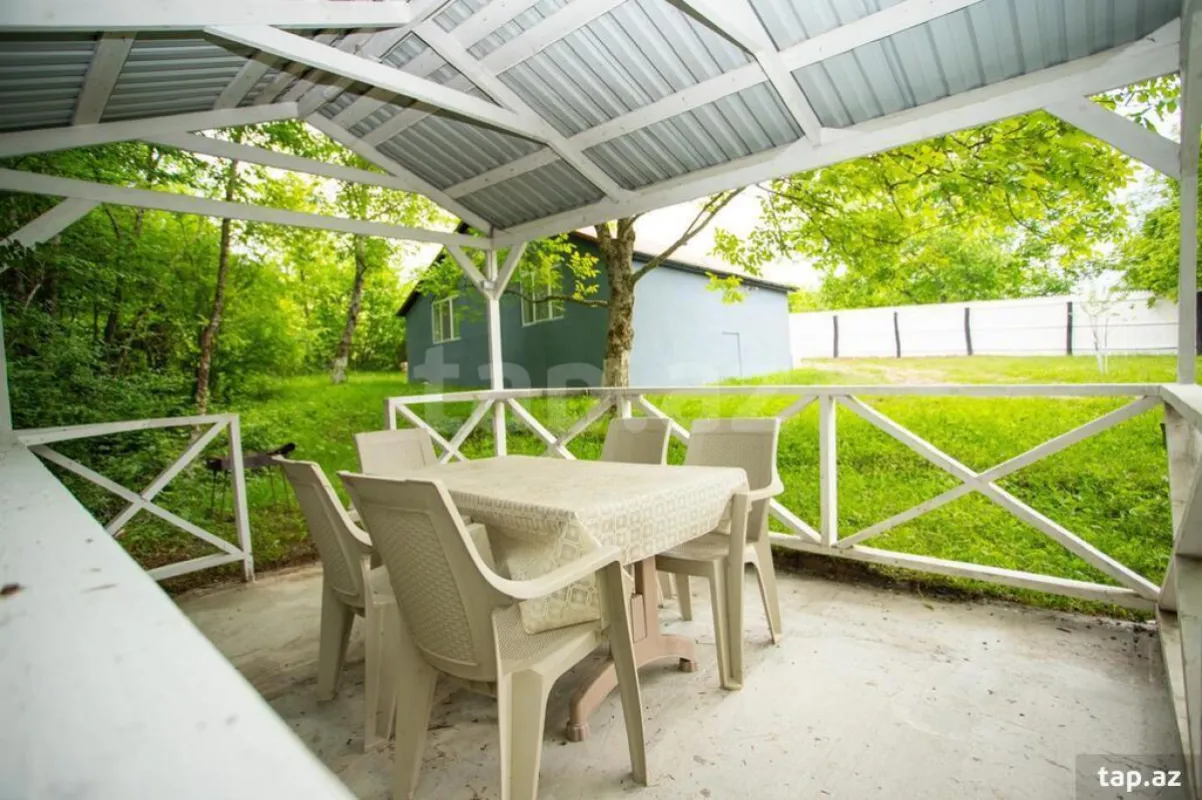 Kirayə verilir 3 otaqlı həyət evi