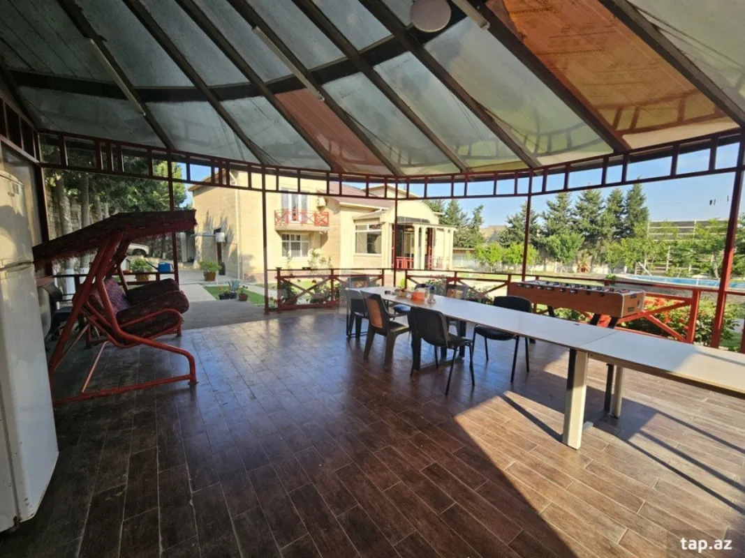 Kirayə verilir 7 otaqlı həyət evi