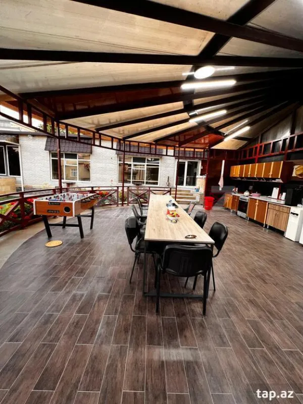 Kirayə verilir 7 otaqlı həyət evi