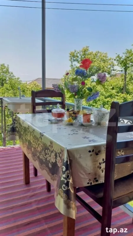 Kirayə verilir 4 otaqlı həyət evi