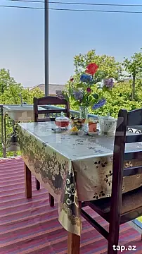Kirayə verilir 4 otaqlı həyət evi