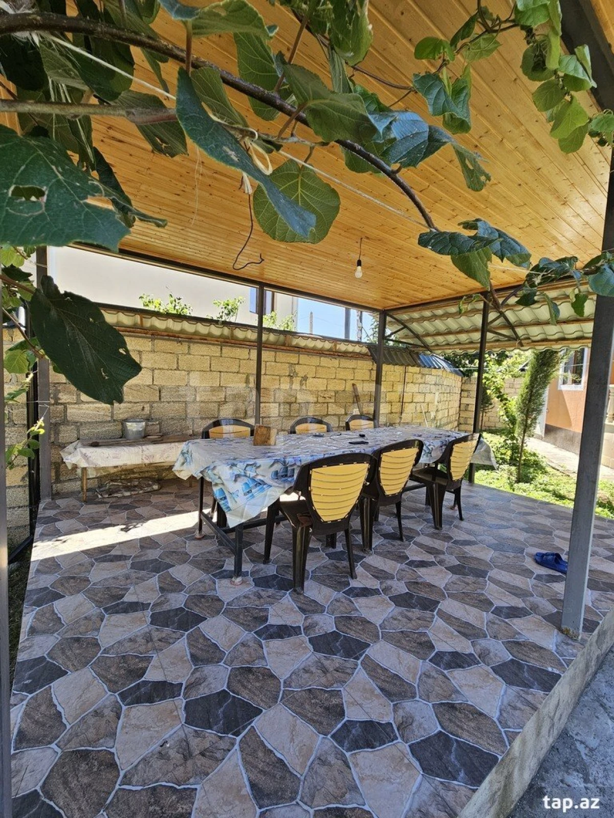 Kirayə verilir 3 otaqlı həyət evi