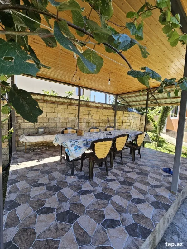 Kirayə verilir 3 otaqlı həyət evi