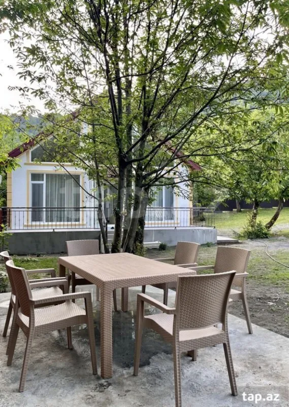 Kirayə verilir 4 otaqlı həyət evi