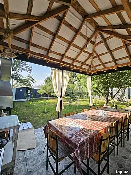 Kirayə verilir 3 otaqlı həyət evi