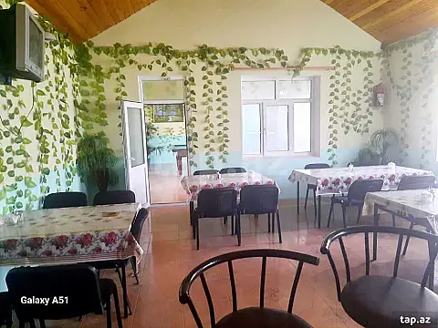 Kirayə verilir obyekt