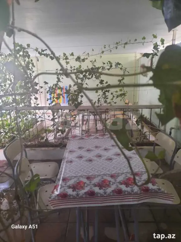 Kirayə verilir obyekt